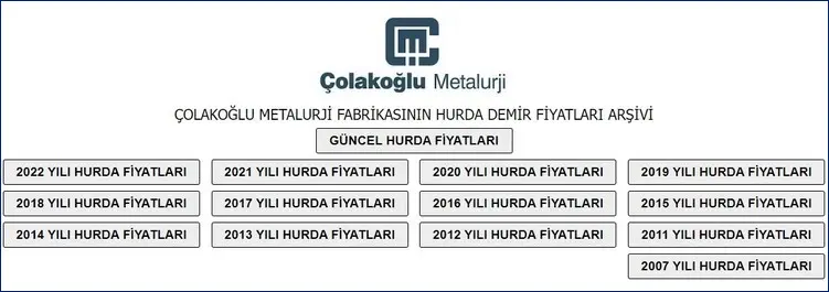 bimel metal özel üyelik fiyat arşivlerine ulaşabilme bimel metal özel üyelik fiyat arşivlerine ulaşabilme